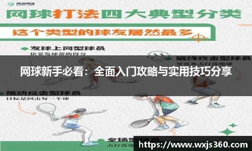 网球新手必看：全面入门攻略与实用技巧分享