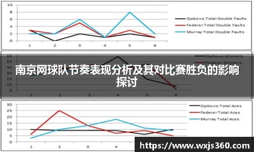万向娱乐注册登录