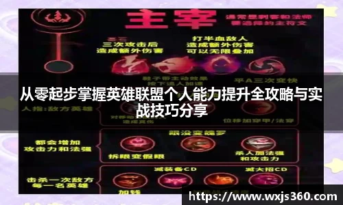 从零起步掌握英雄联盟个人能力提升全攻略与实战技巧分享