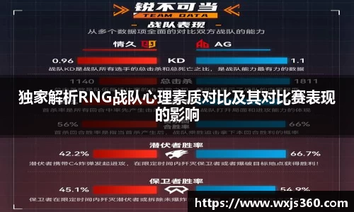 独家解析RNG战队心理素质对比及其对比赛表现的影响