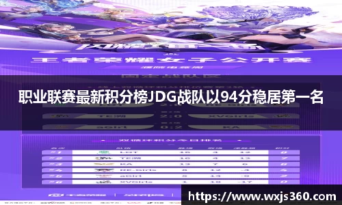 职业联赛最新积分榜JDG战队以94分稳居第一名