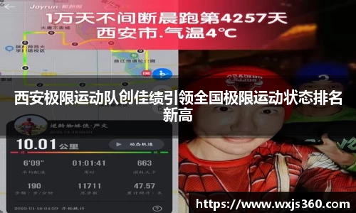 西安极限运动队创佳绩引领全国极限运动状态排名新高
