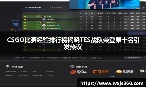 CSGO比赛经验排行榜揭晓TES战队荣登第十名引发热议