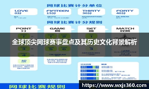 全球顶尖网球赛事盘点及其历史文化背景解析