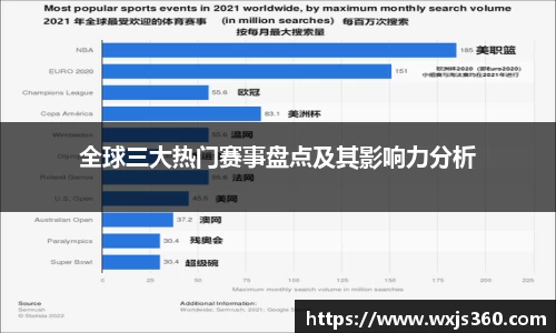 万向娱乐注册