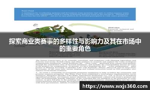 探索商业类赛事的多样性与影响力及其在市场中的重要角色