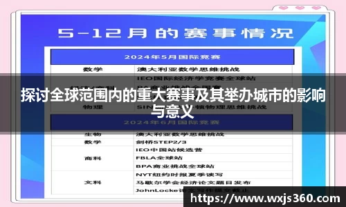 探讨全球范围内的重大赛事及其举办城市的影响与意义
