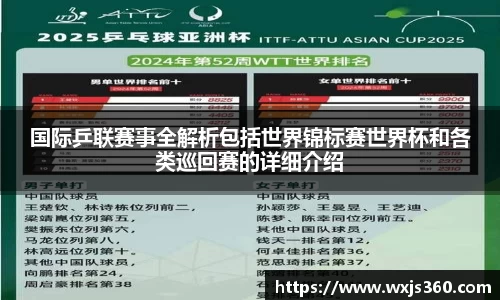 国际乒联赛事全解析包括世界锦标赛世界杯和各类巡回赛的详细介绍