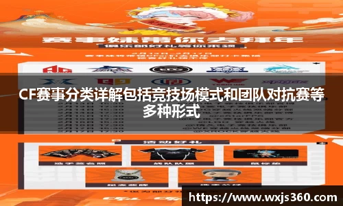 CF赛事分类详解包括竞技场模式和团队对抗赛等多种形式