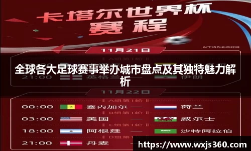 全球各大足球赛事举办城市盘点及其独特魅力解析