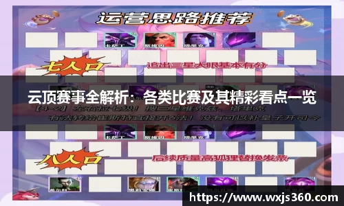 云顶赛事全解析：各类比赛及其精彩看点一览