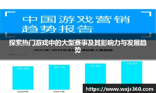 探索热门游戏中的大型赛事及其影响力与发展趋势