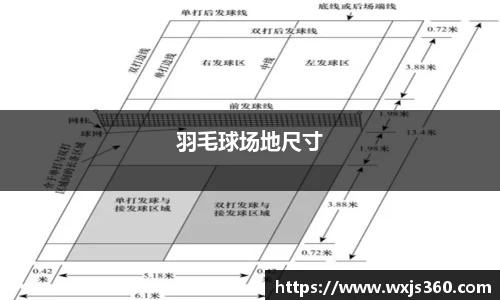 羽毛球场地尺寸