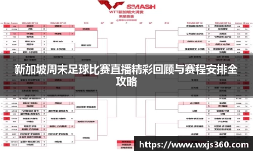 新加坡周末足球比赛直播精彩回顾与赛程安排全攻略