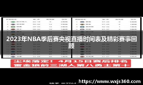 2023年NBA季后赛央视直播时间表及精彩赛事回顾
