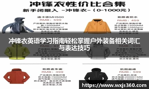 冲锋衣英语学习指南轻松掌握户外装备相关词汇与表达技巧
