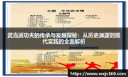 武当派功夫的传承与发展探秘：从历史渊源到现代实践的全面解析
