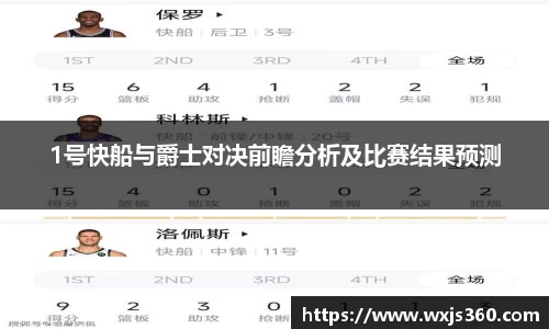 1号快船与爵士对决前瞻分析及比赛结果预测