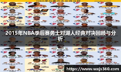 2015年NBA季后赛勇士对湖人经典对决回顾与分析